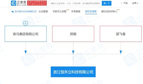 森馬集團跨界布局人工智能，成立科技公司探索AI應用軟件開發